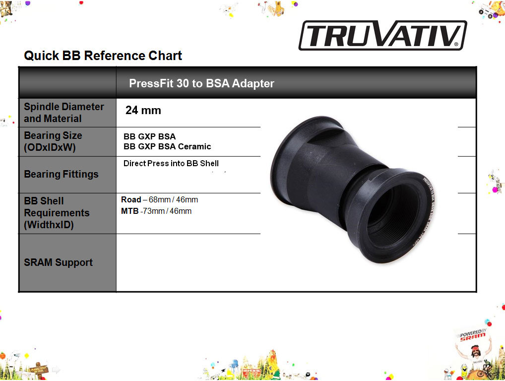 Sram PressFit 30 to BSA adapter, 68 or 73mm